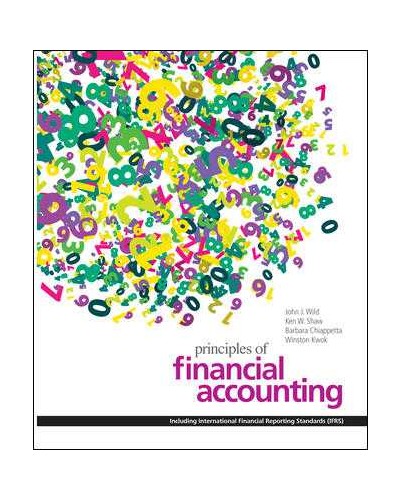 Principles Financial Accounting