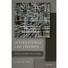 International Law Theories