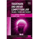 Trademark And Unfair Competition Law